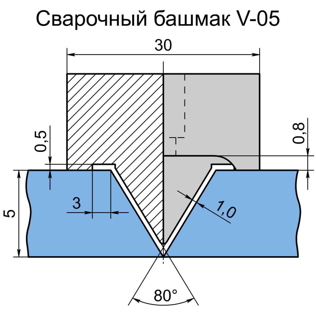 Чертеж сварочного башмака V-05 для экструзионной сварки листов 5 мм Чертеж сварочного башмака V-05 для экструзионной сварки листов 5 мм