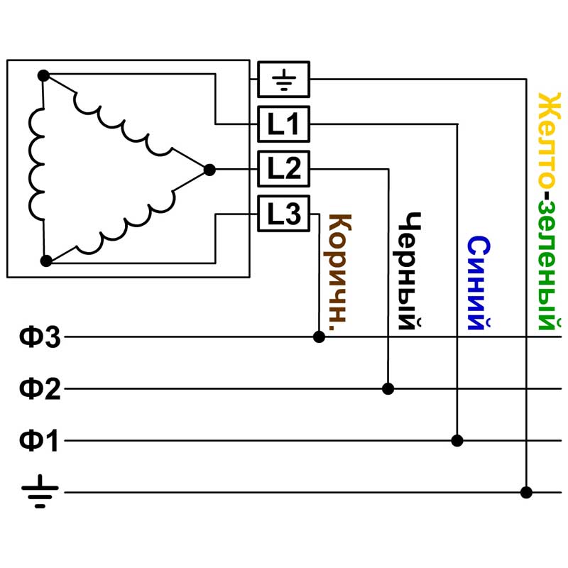 Схема подключения нагревательного элемента Forsthoff 3x400 V
