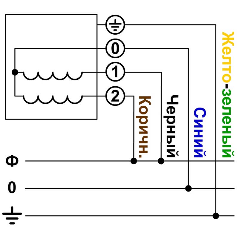 Схема подключения нагревательного элемента Forsthoff 2x230 V