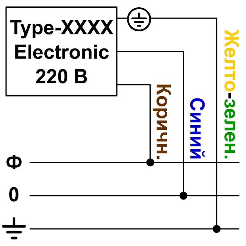 Воздухонагреватели TYPE-Electronic 230V – схема подключения